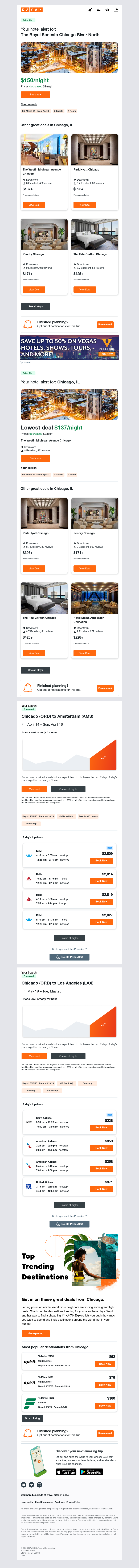 Kayak - Alert: Chicago, IL hotel prices down by 7%!