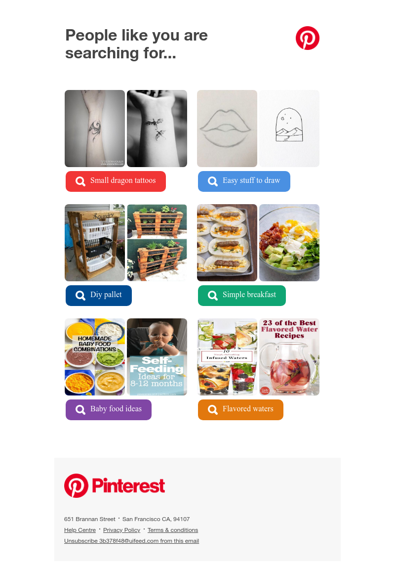 Pinterest - Small Dragon Tattoos, Easy Stuff To Draw and more ideas to search for
