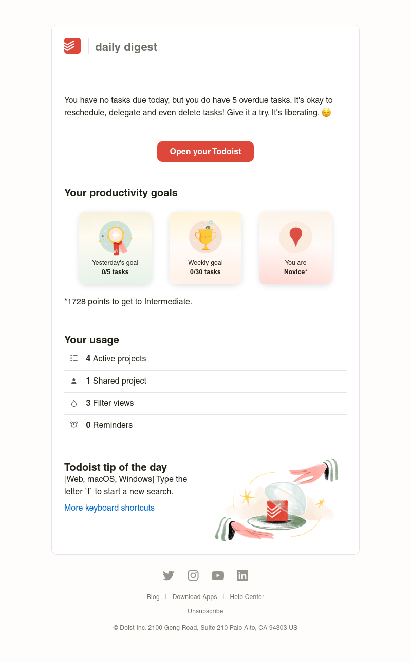 Todoist - Sarah’s task(s) for Apr 27 2023 → 5 overdue