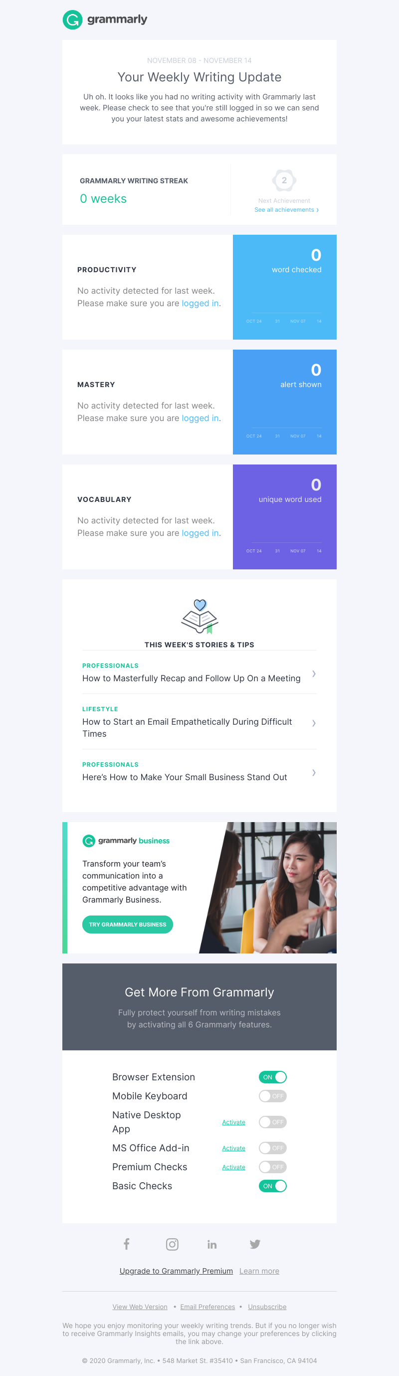 Grammarly - Hm, no writing activity last week?