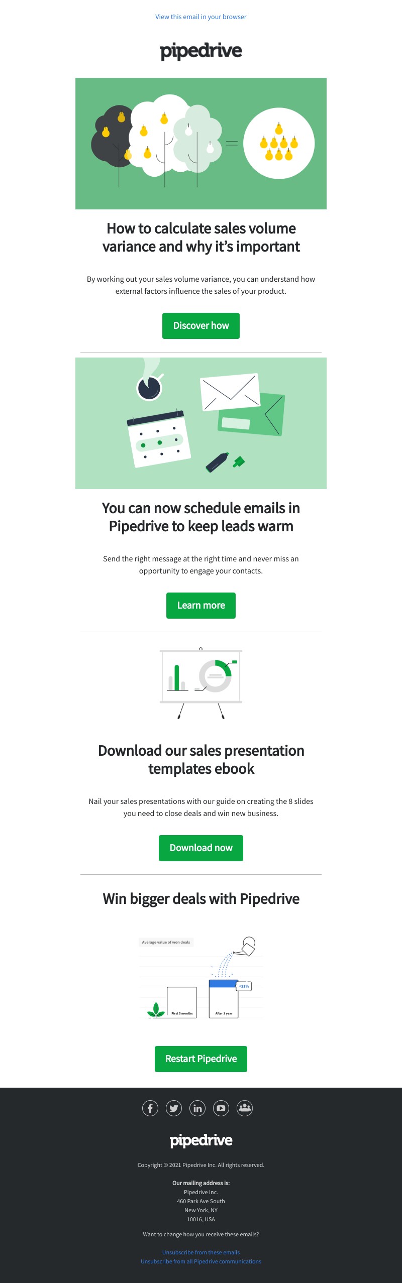 Pipedrive - Want to understand how external factors affect sales? Then read on...