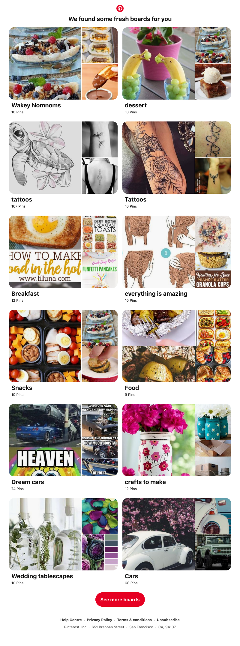 Pinterest - Wakey Nomnoms, dessert and 12 other boards like yours