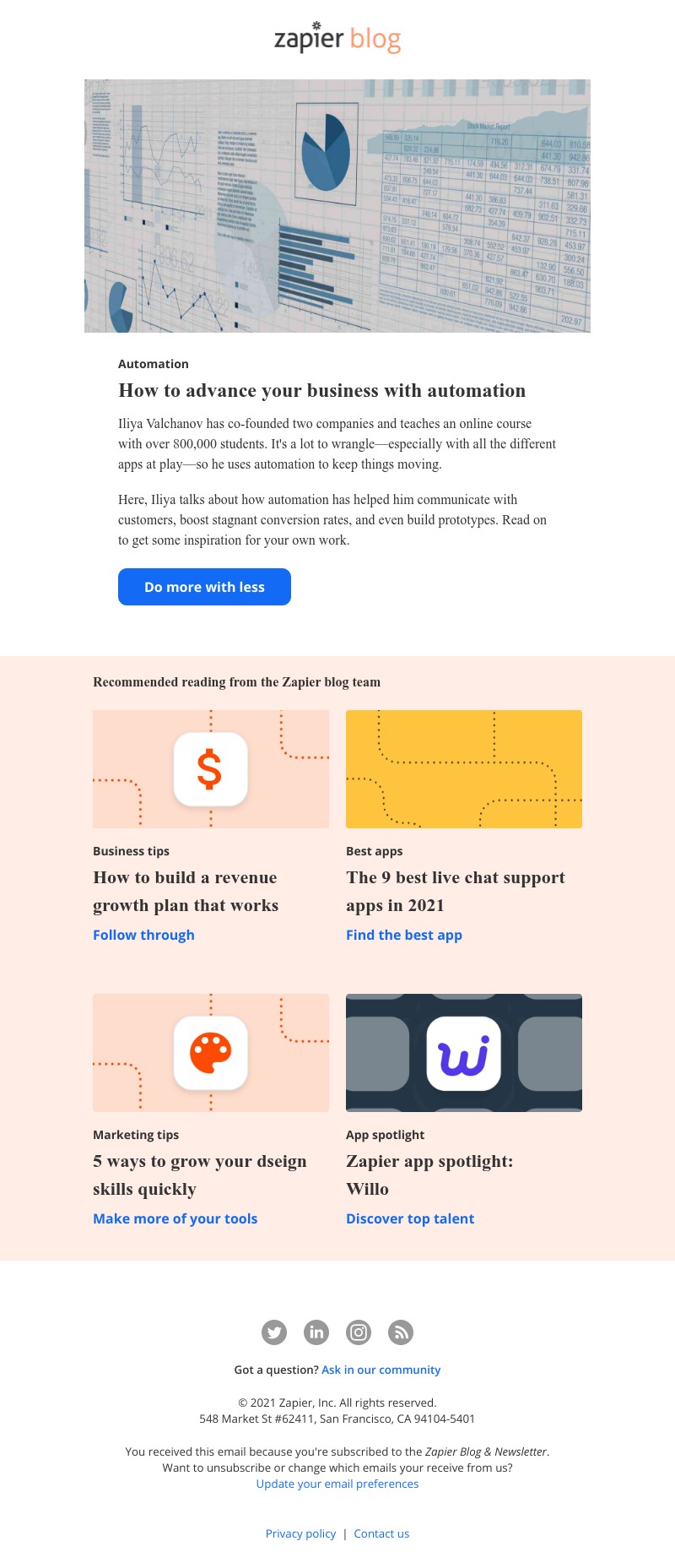 Zapier - How to advance your business with automation