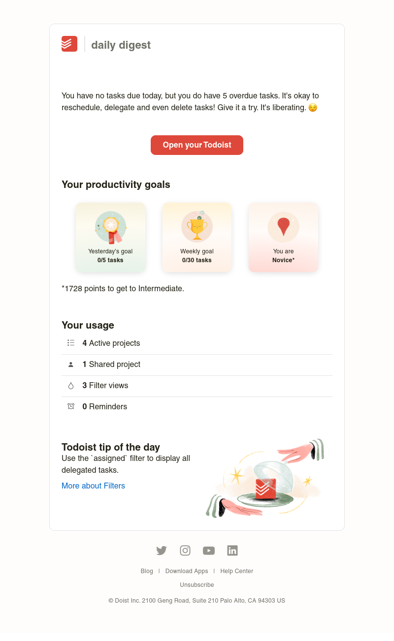 Todoist - Sarah’s task(s) for Apr 23 2023 → 5 overdue