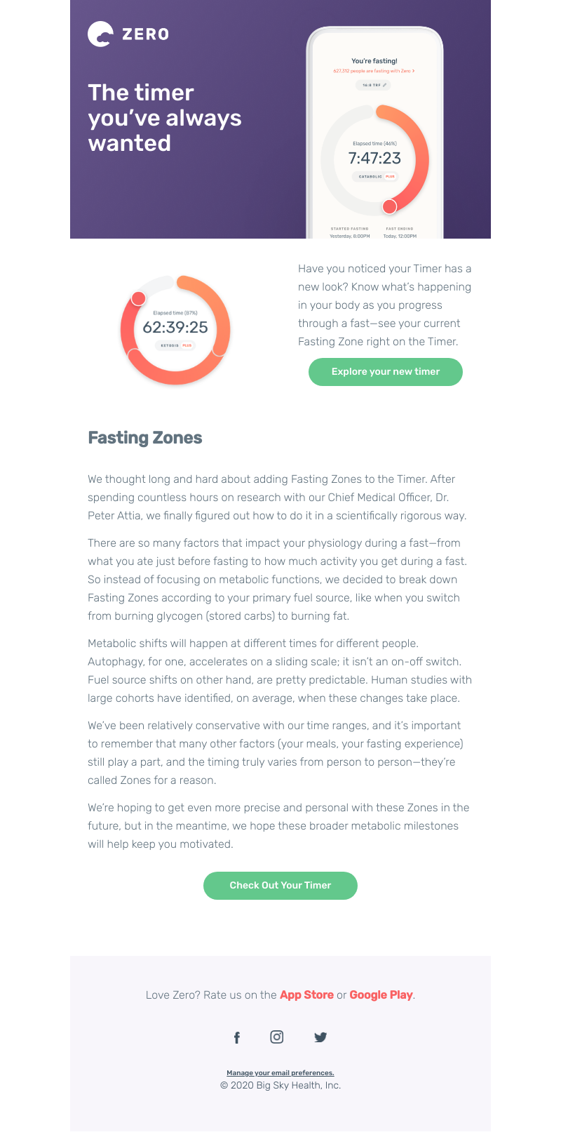 Zero - Fasting Zones are here