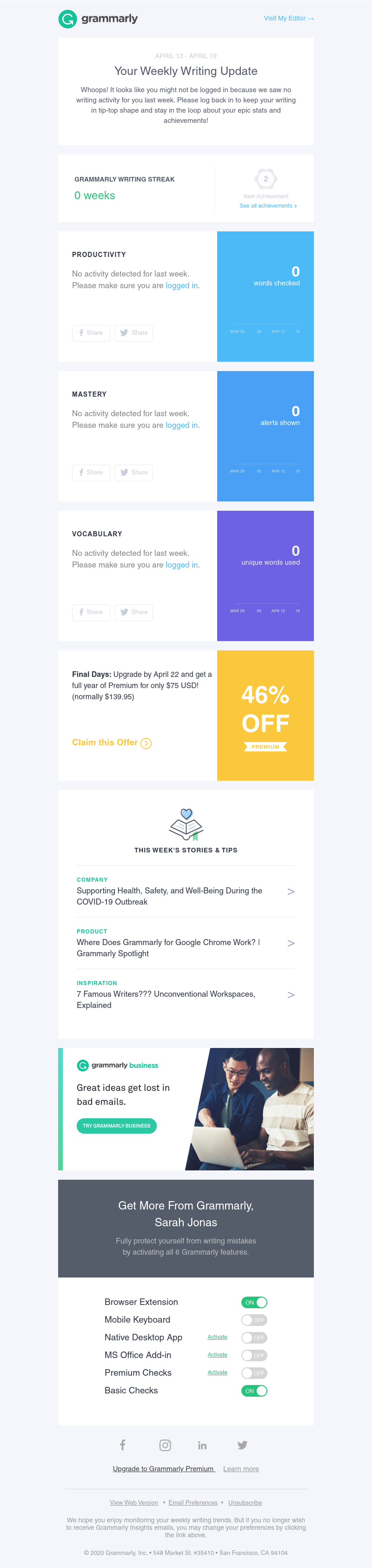 Grammarly - Your Weekly Writing Stats + Final Days to Save $75 for a Year of Premium