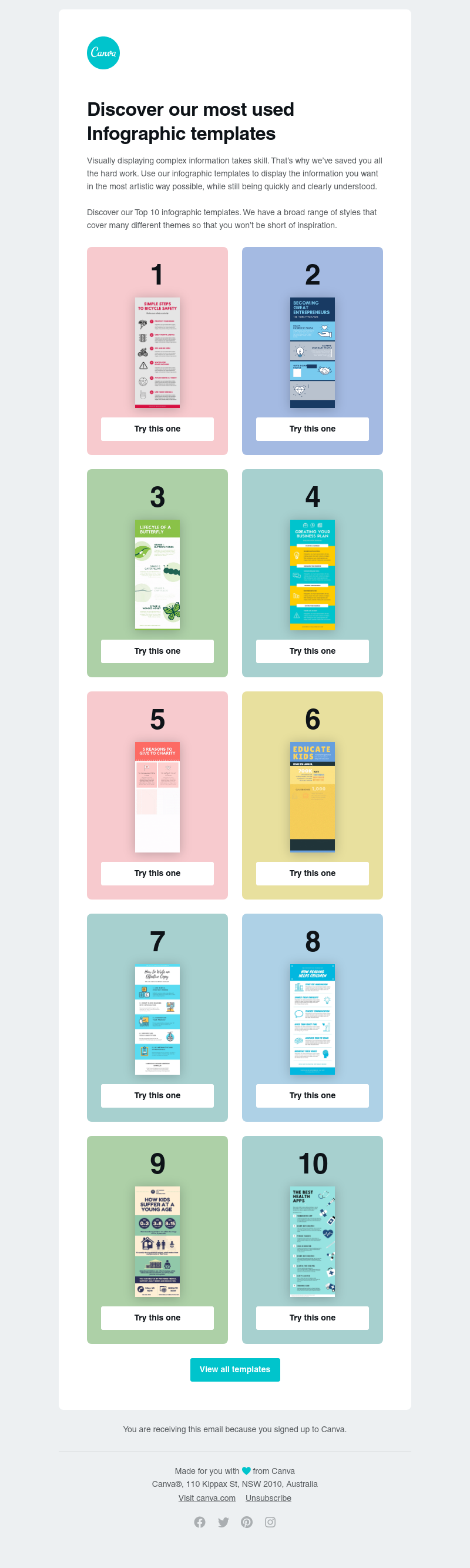 Canva -      Discover UK’s Top 10 Infographic templates