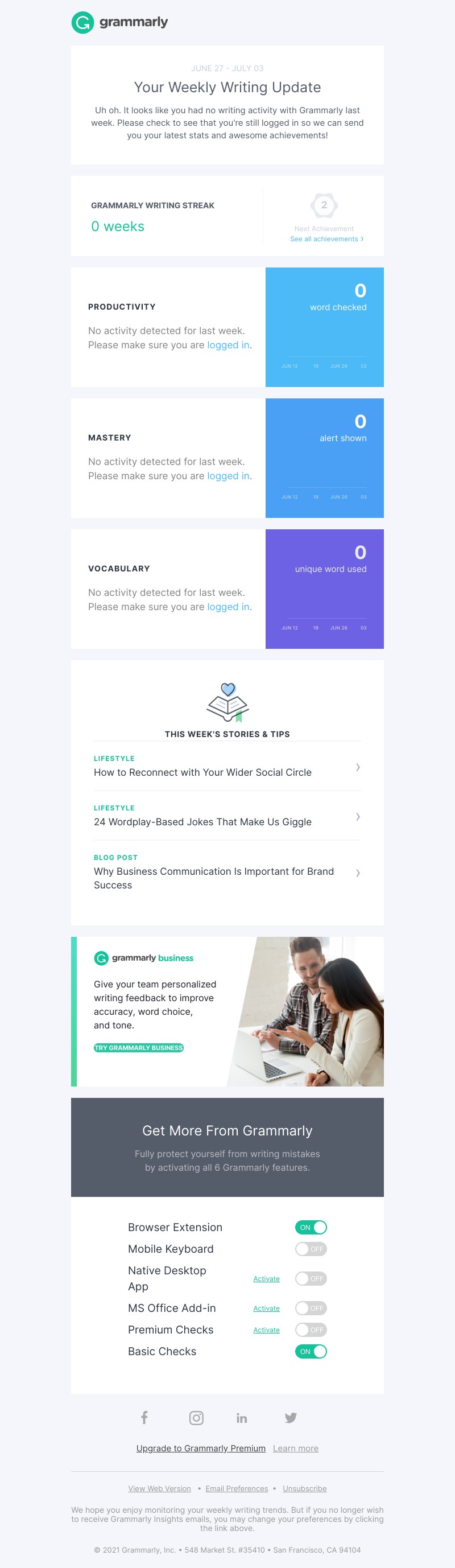 Grammarly - Hm, no writing activity last week?