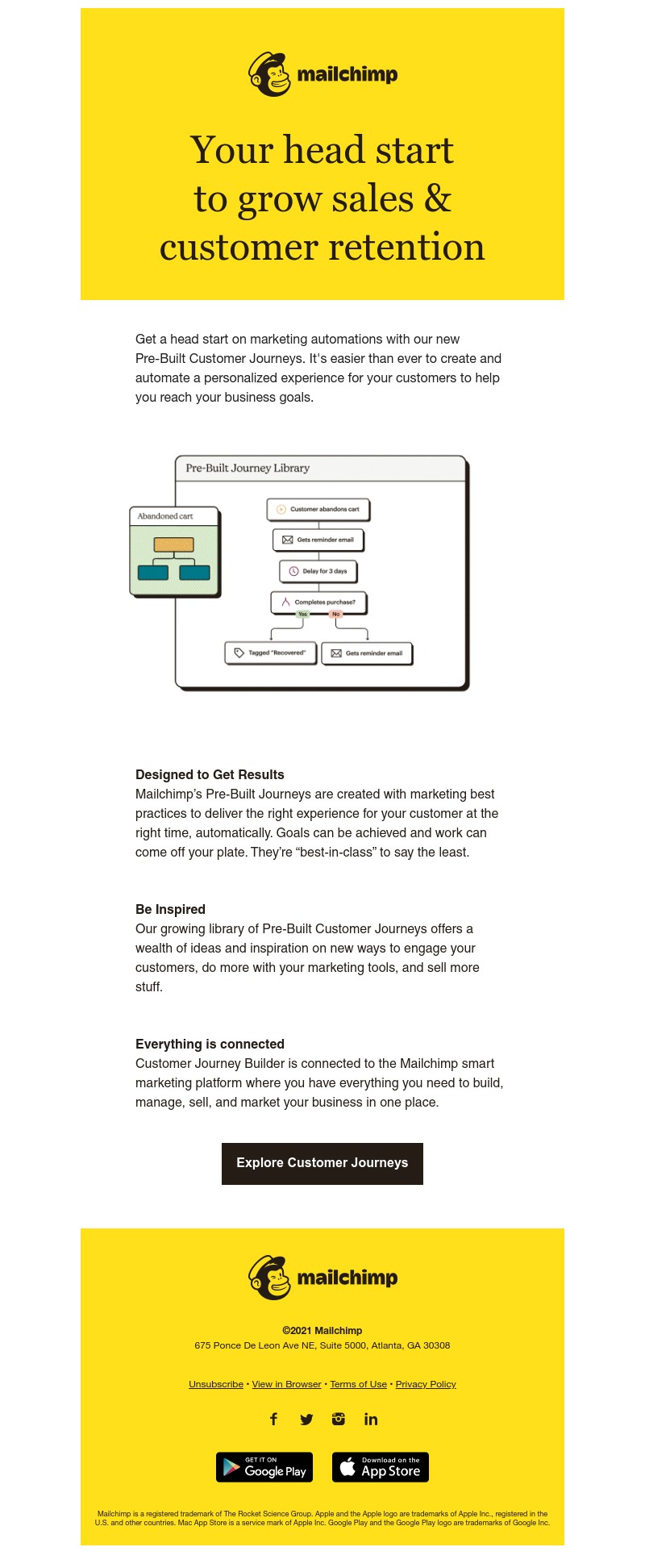 Mailchimp - Introducing Pre-Built Customer Journeys
