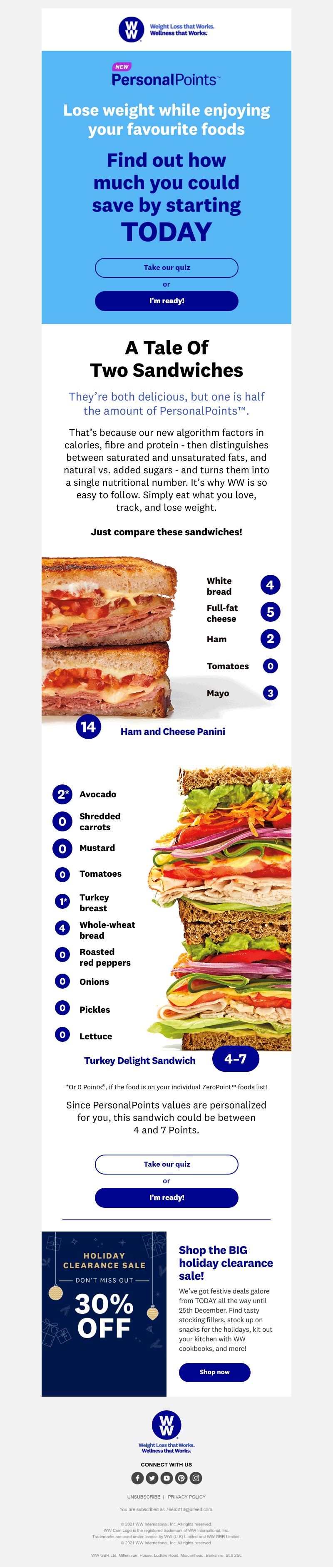 WW (Weight Watchers) - Which sandwich will you choose? 🥪