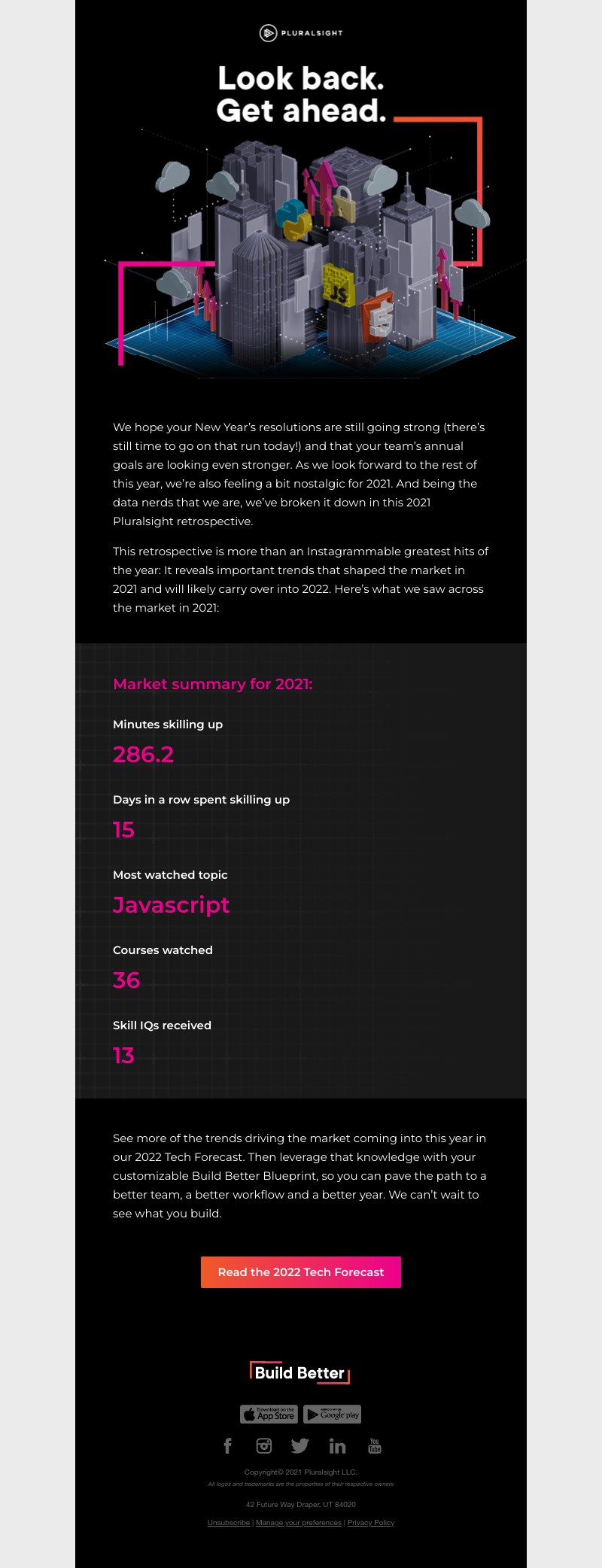 Pluralsight - The Pluralsight 2021 retrospective: Remember yesterday. Thrive tomorrow.