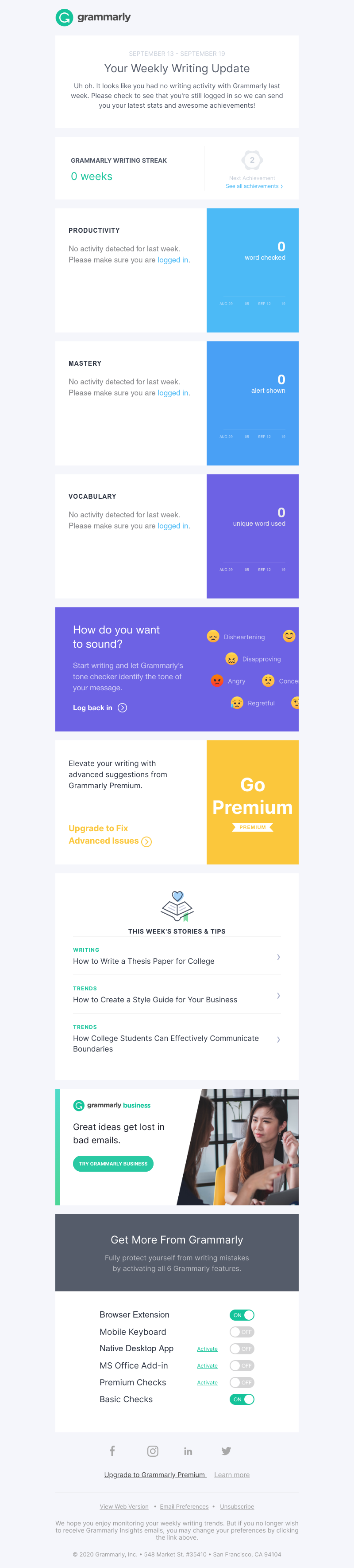 Grammarly - Hm, no writing activity last week?