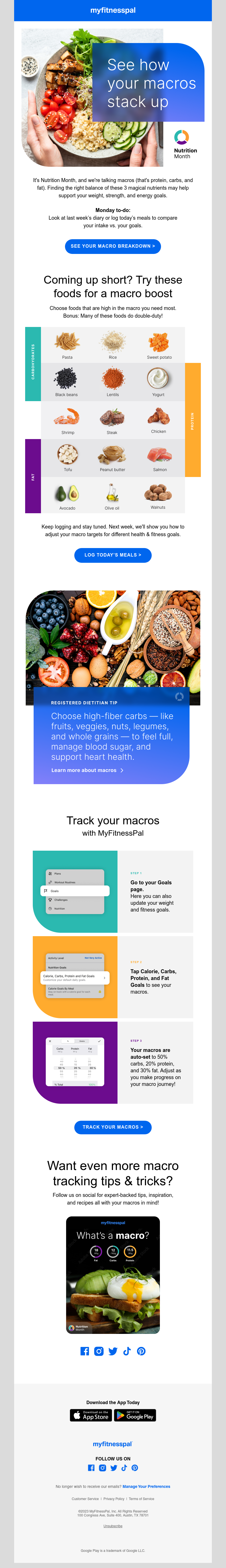 MyFitnessPal - How do your macros stack up?