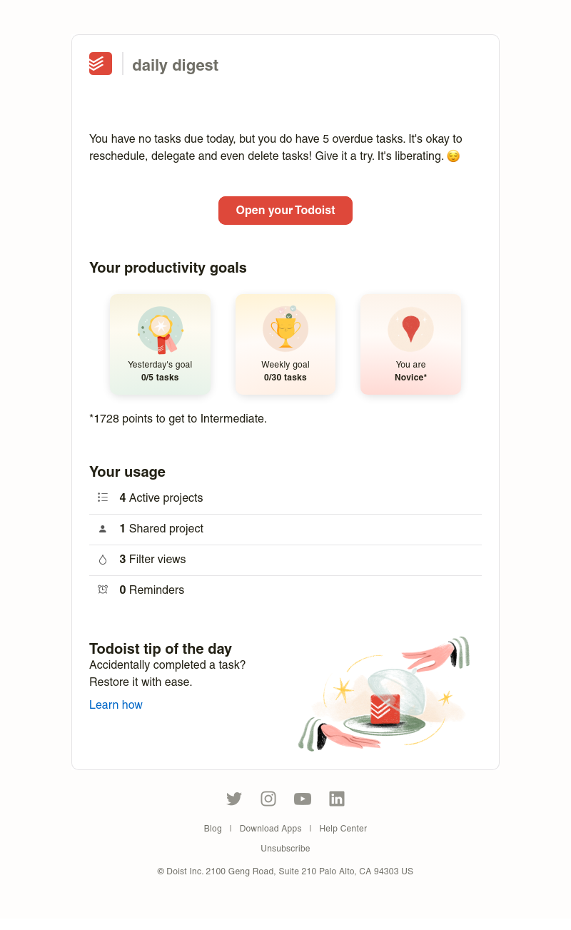 Todoist - Sarah’s task(s) for Apr 28 2023 → 5 overdue