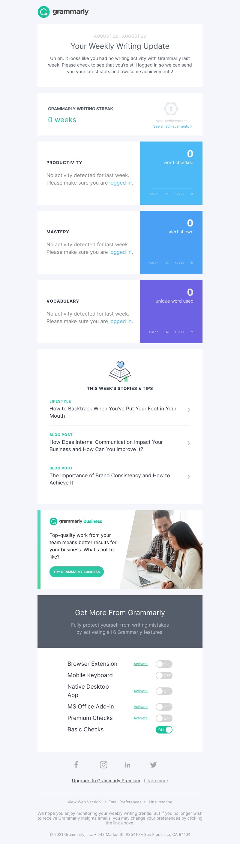 Grammarly - Hm, no writing activity last week?
