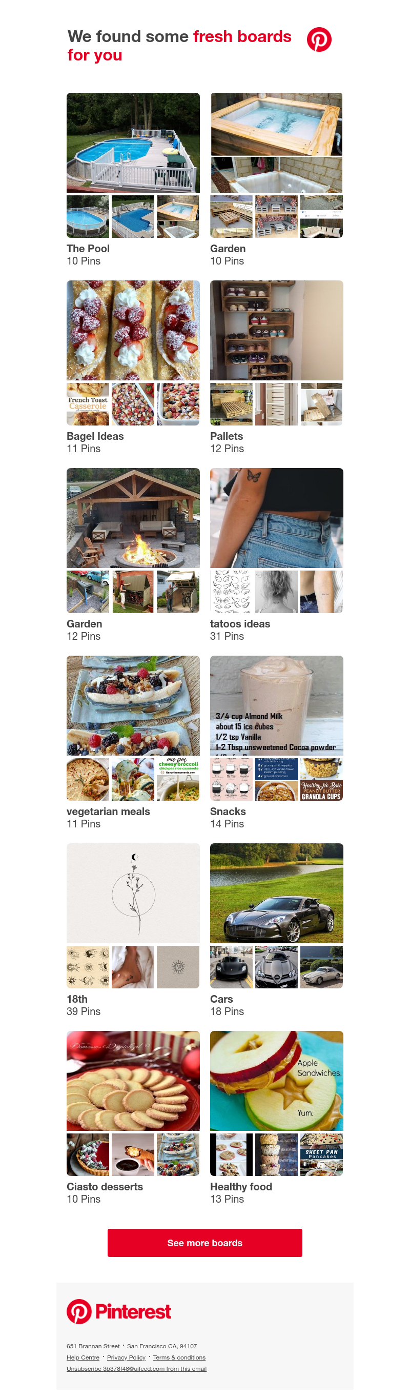 Pinterest - The Pool , Garden and 12 other boards like yours