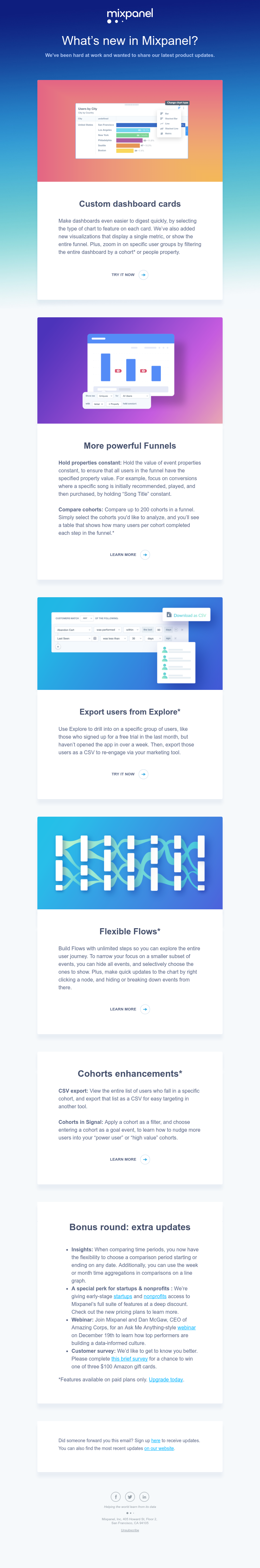 Mixpanel - Product Update - December