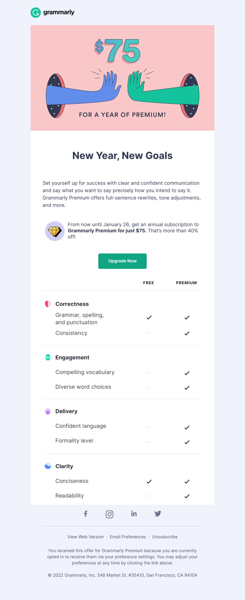 Grammarly - $75 New Year sale: Achieve your writing resolutions