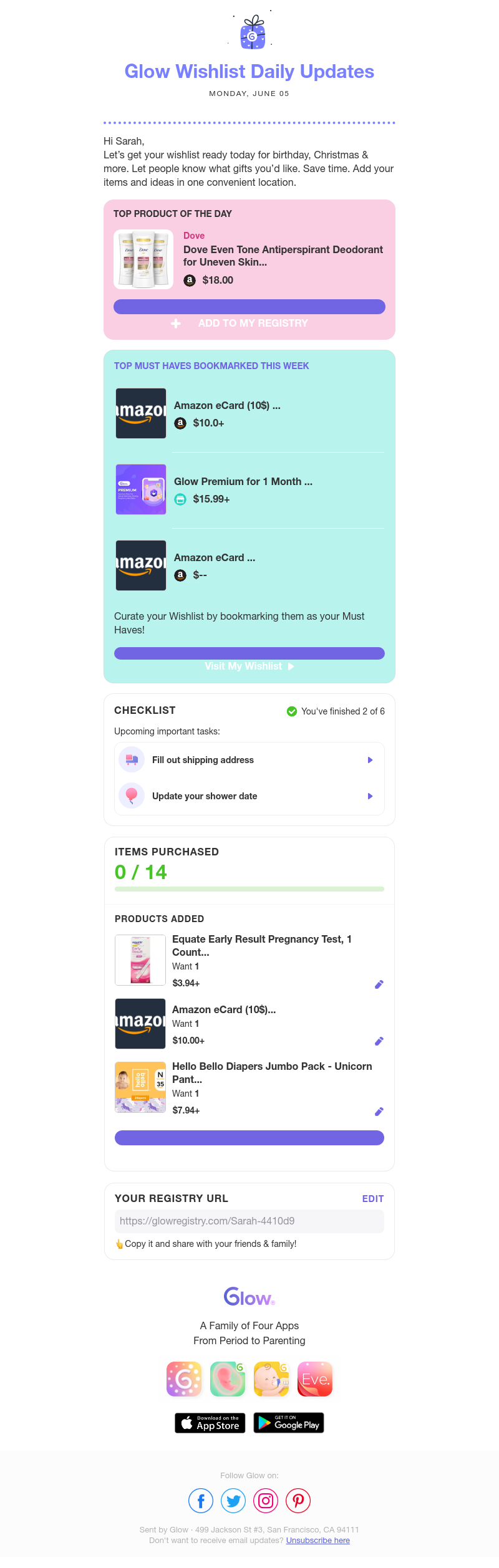 Glow - Sarah’s Daily Wishlist Progress update