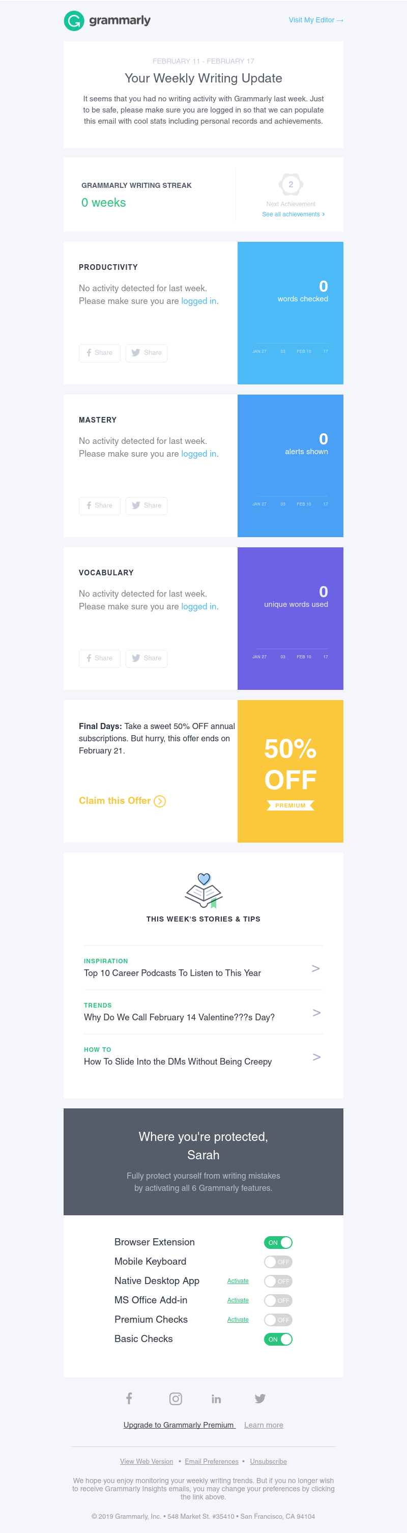 Grammarly - Your Weekly Writing Stats + Half Off a Year of Premium