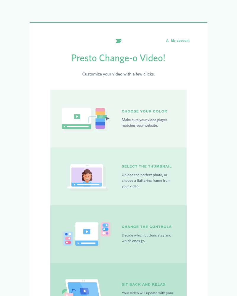 Onboarding on Wistia video screenshot