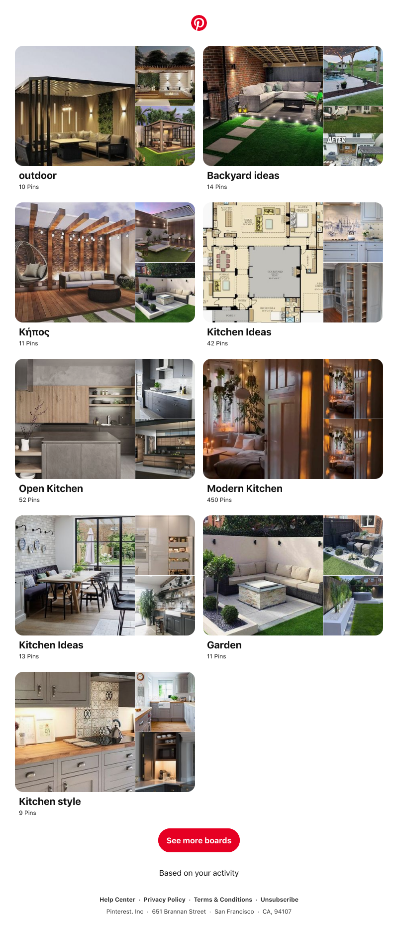 Pinterest - "outdoor", "Backyard ideas" and 7 other boards inspired by your recent activity