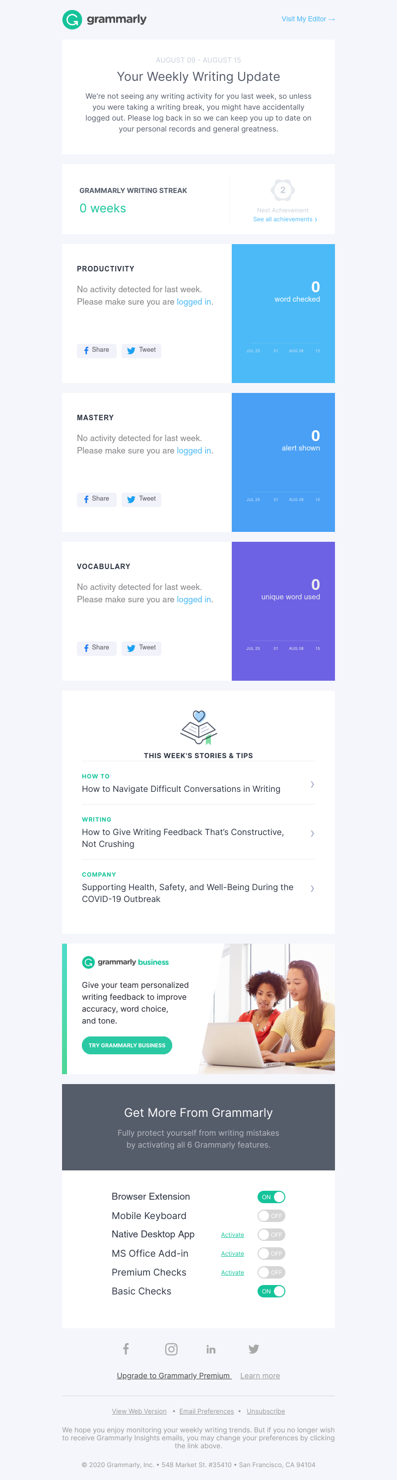 Grammarly - We're not seeing any activity from last week.
