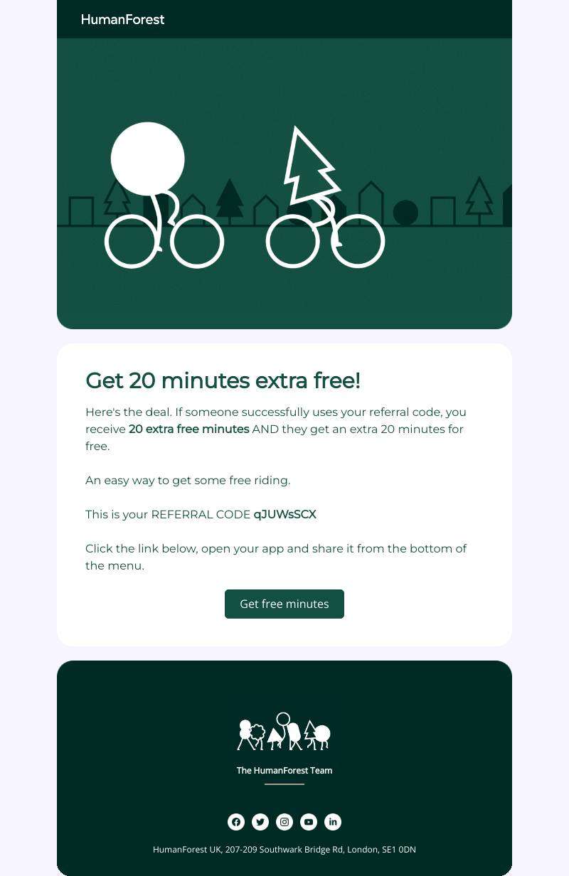  - Sharing is caring!