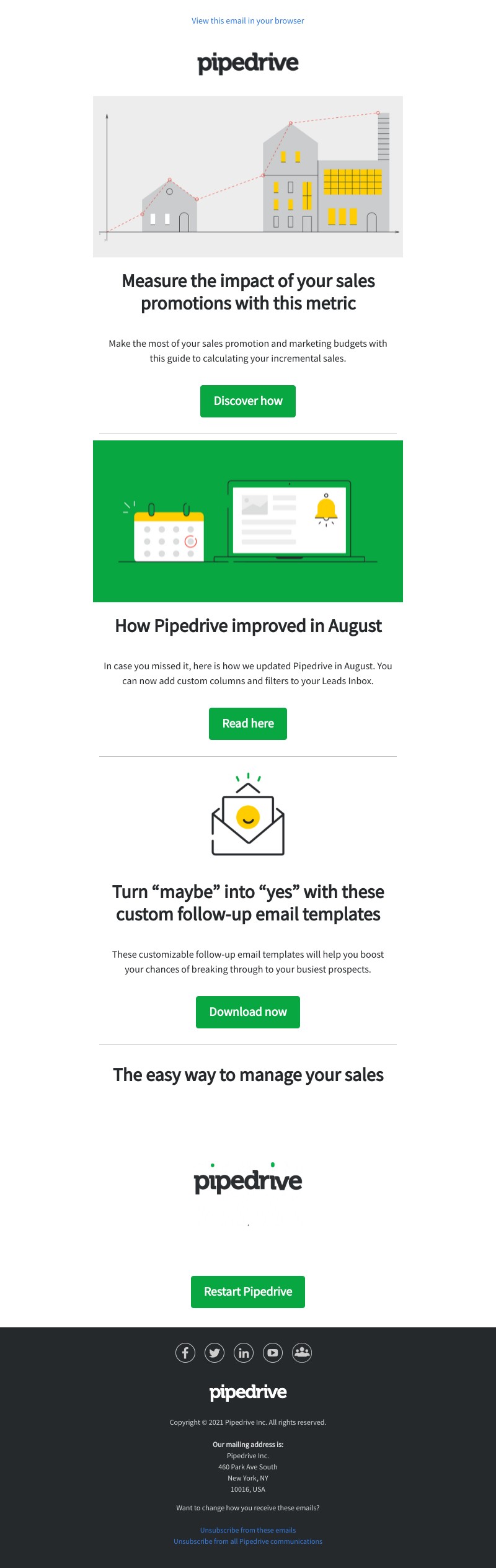 Pipedrive - How can you make your sales promotions more effective?