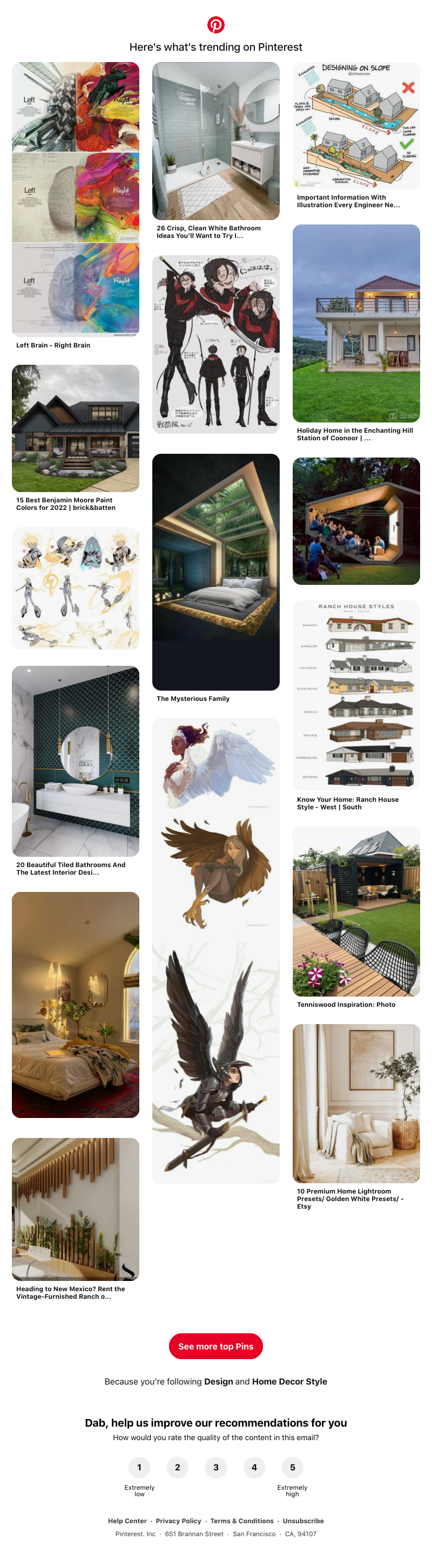 Pinterest - ✏ Design, Home Decor Style, and more Pins popular on Pinterest