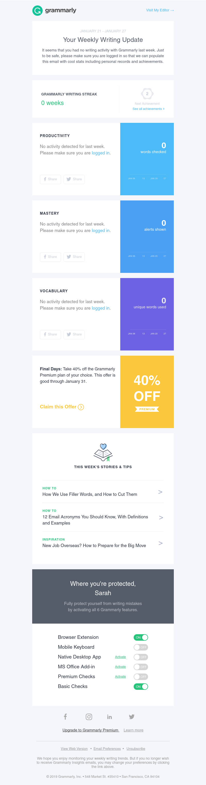 Grammarly - Your Weekly Writing Stats + 40% Off Premium