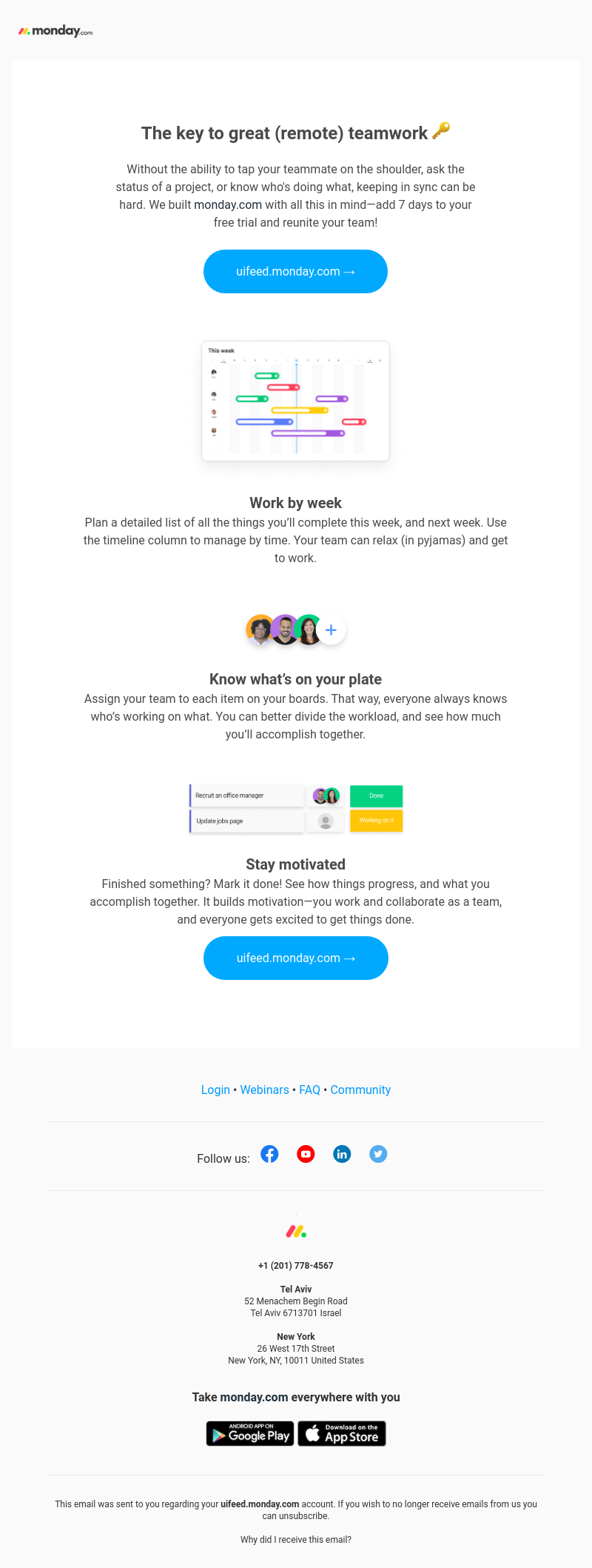Monday - motivated + productive = your team @Uifeed