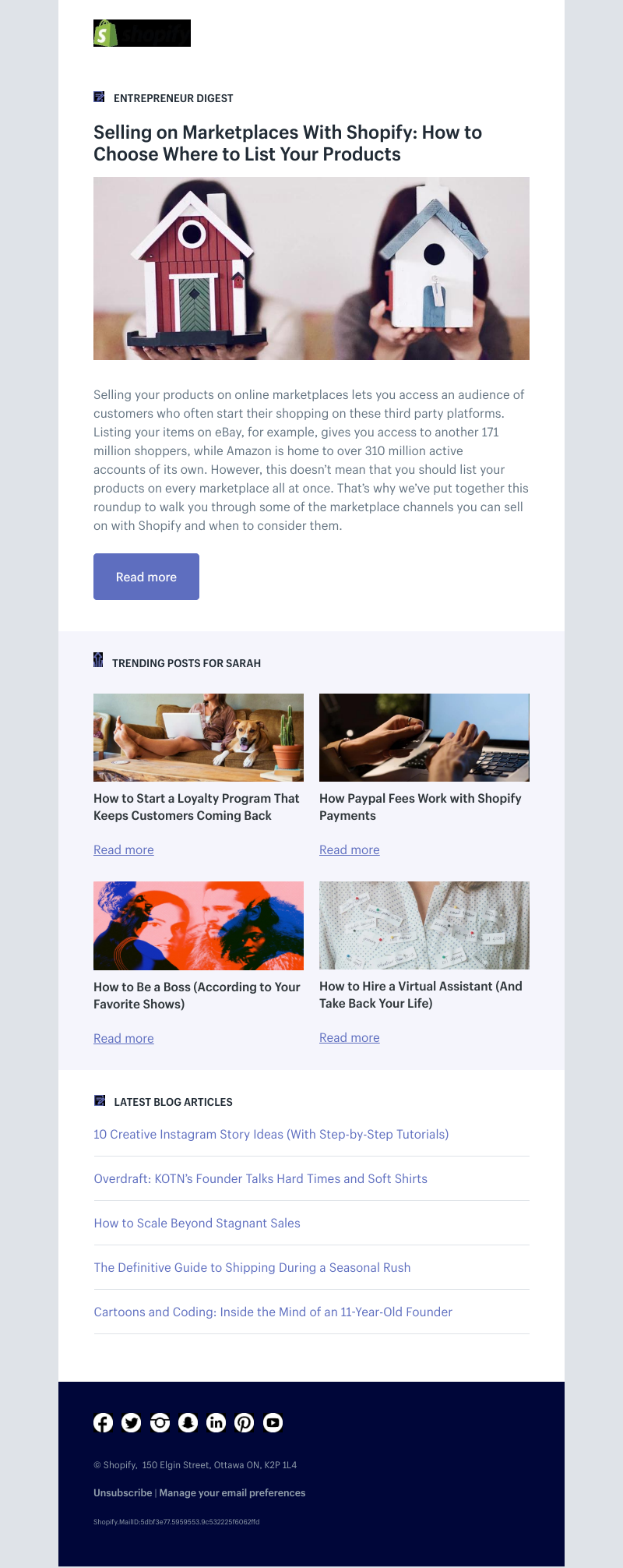Shopify - Selling on Marketplaces With Shopify: How to Choose Where to List Your Products
