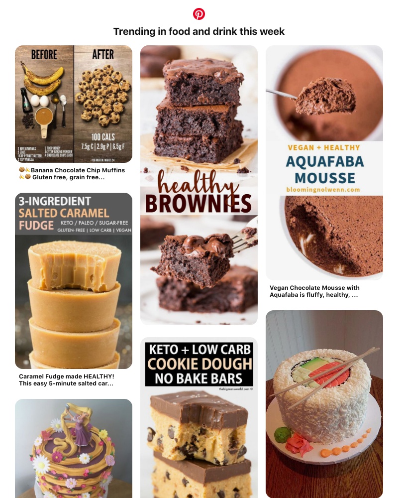 Pinterest - 🍰 Cake, Healthy treats recipes and more Pins trending on Pinterest
