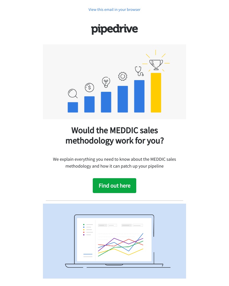 Pipedrive - Could MEDDIC patch up your sales pipeline?