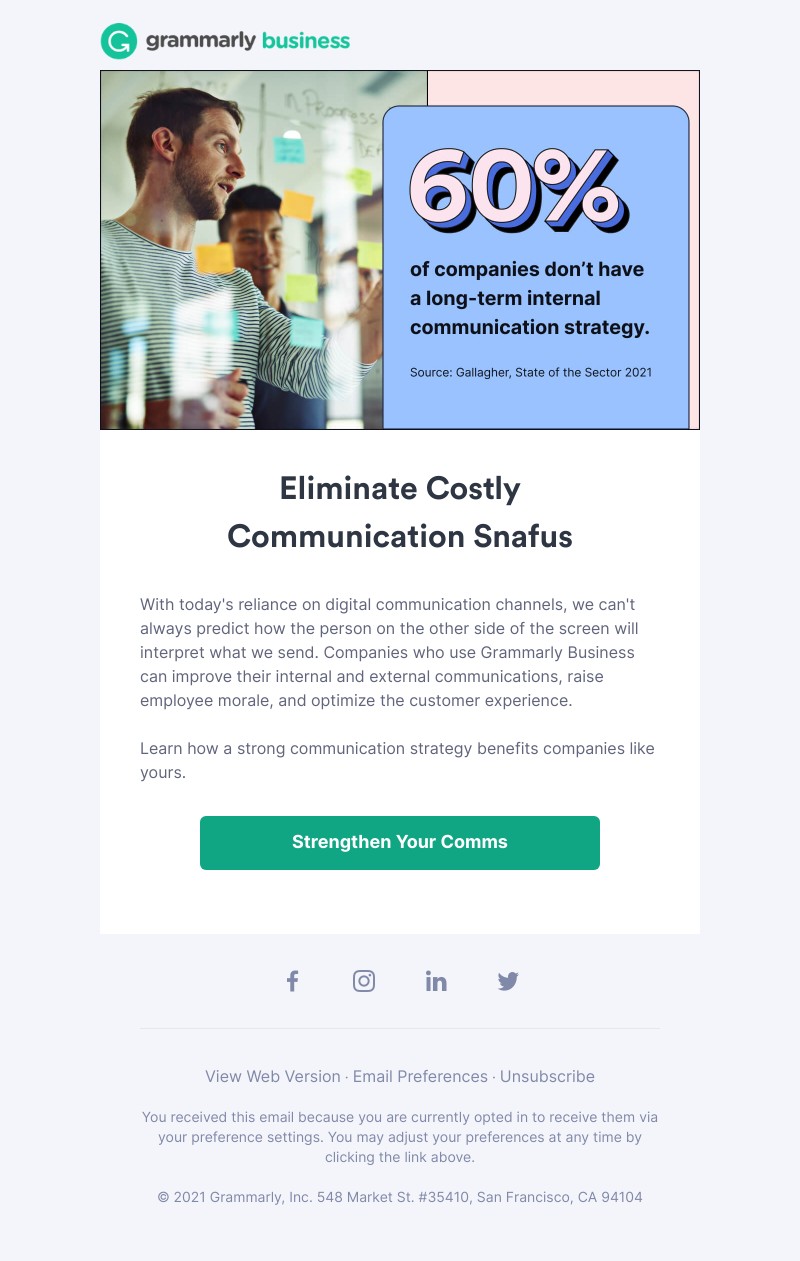 Grammarly - Is your team making these costly communication mistakes?
