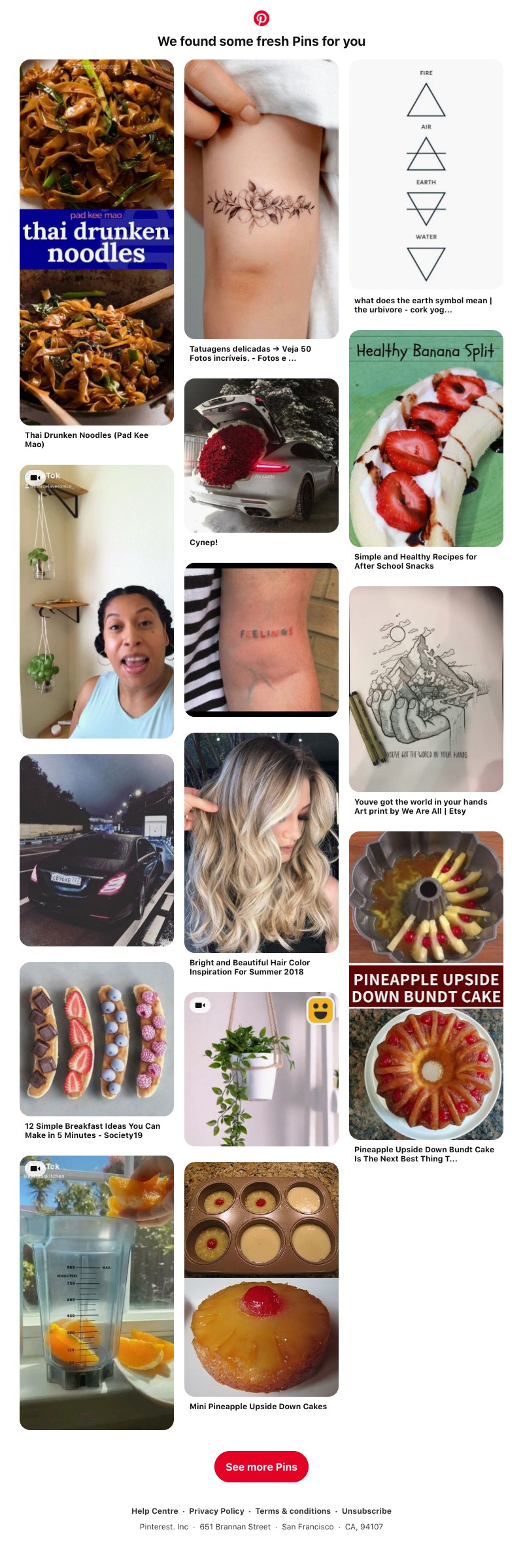 Pinterest - We think you might like these 15 ideas