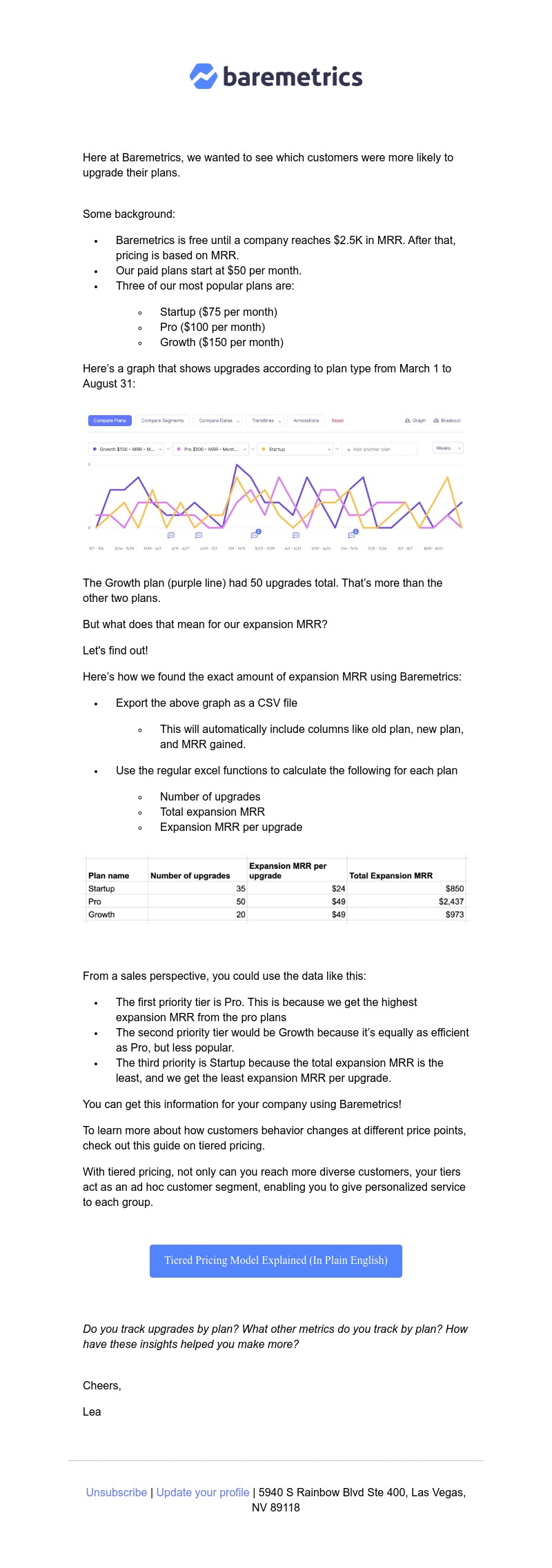 Baremetrics - Real Data Weekly #4: Which plans bring in the most expansion MRR? Get data on which of your customers is likely to upgrade.