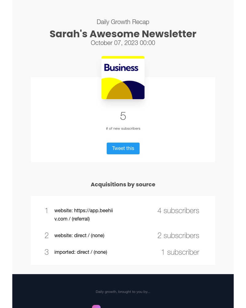 Beehiiv - 🐝 Daily Growth on Sat Oct  7 - Sarah's Awesome Newsletter
