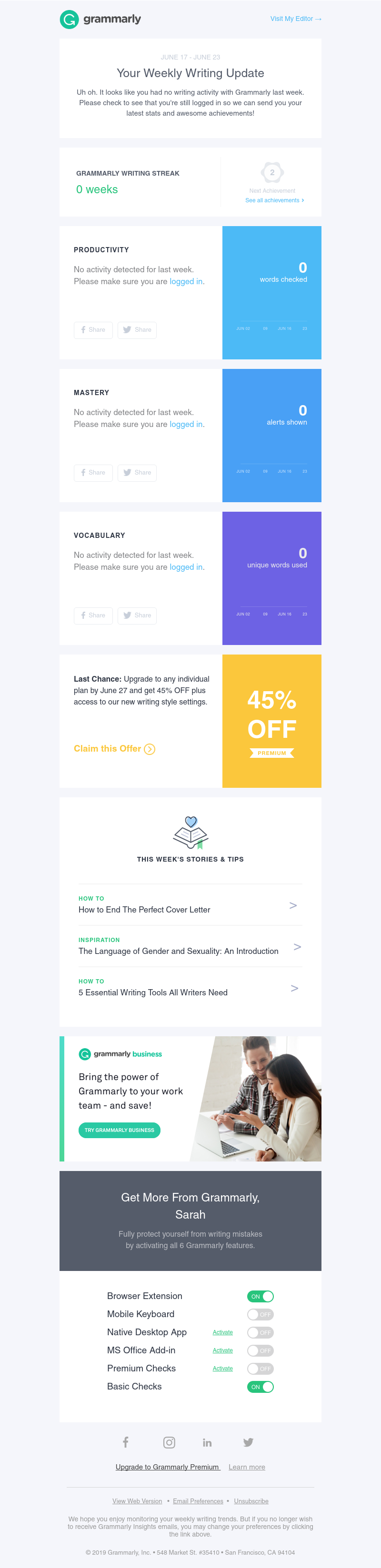 Grammarly - Your Weekly Writing Stats + 45% Off Premium Ends Soon