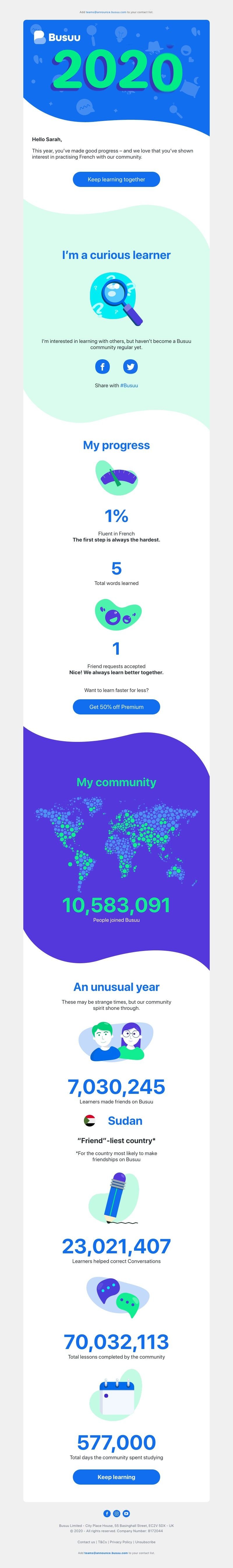 Busuu - Sarah, the results for your 2020 Busuu round-up are in 🤩