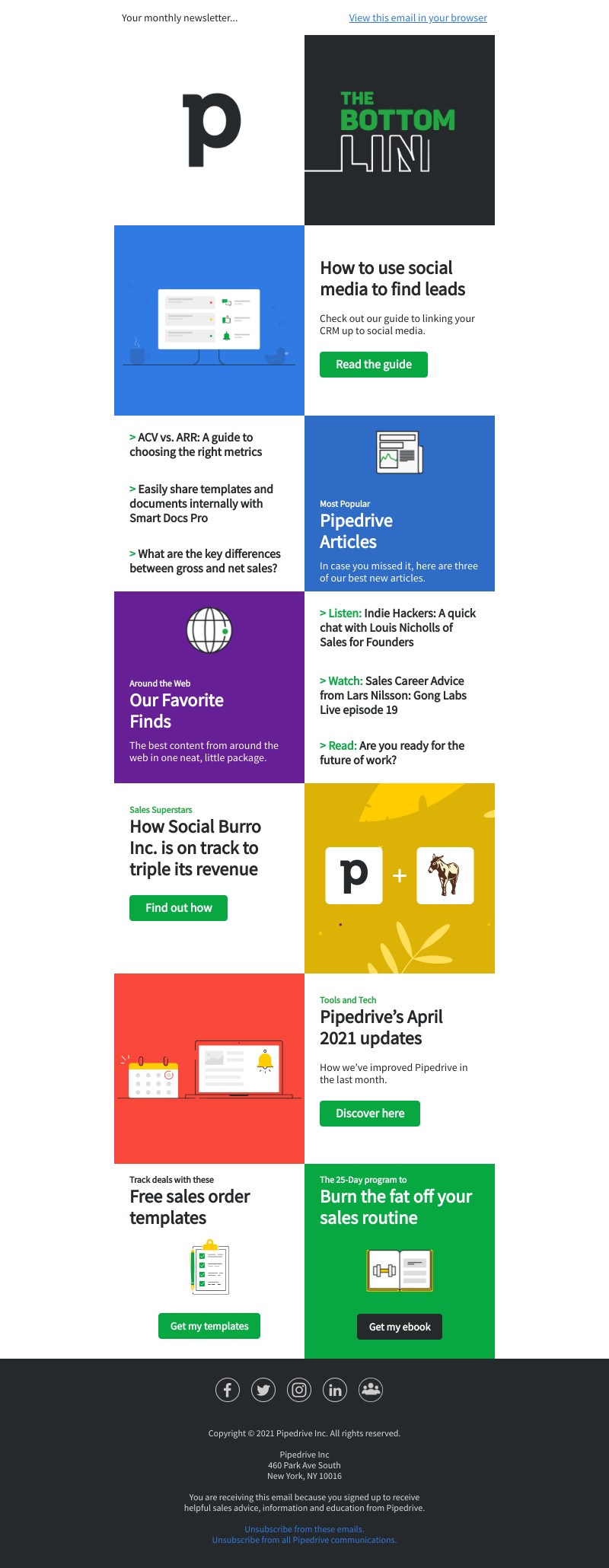 Pipedrive - The Bottom Line: April 2021 Edition