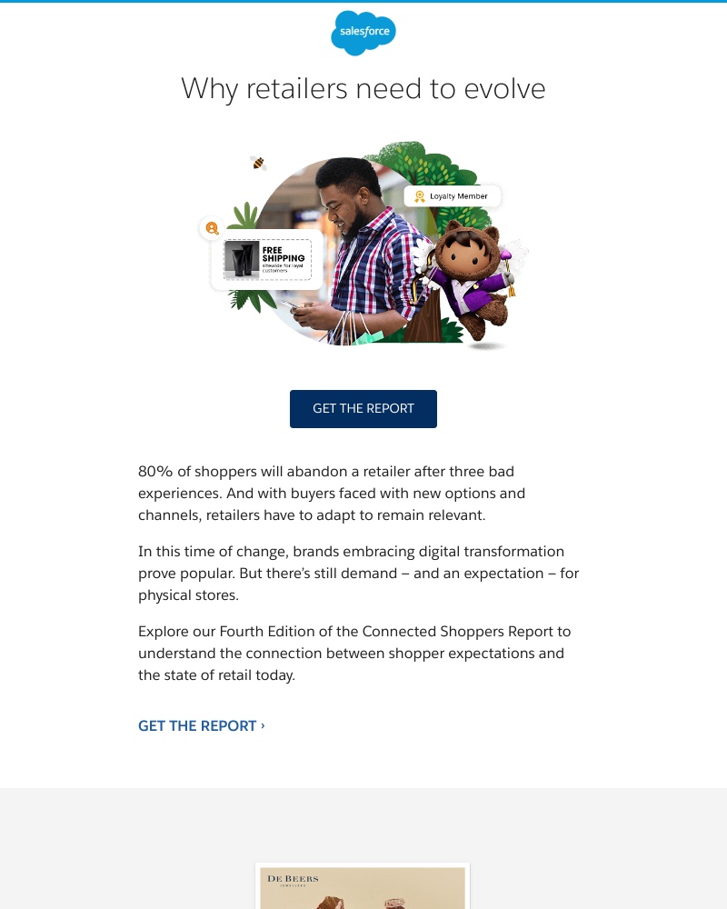 Salesforce - Discover the latest retail trends and insights