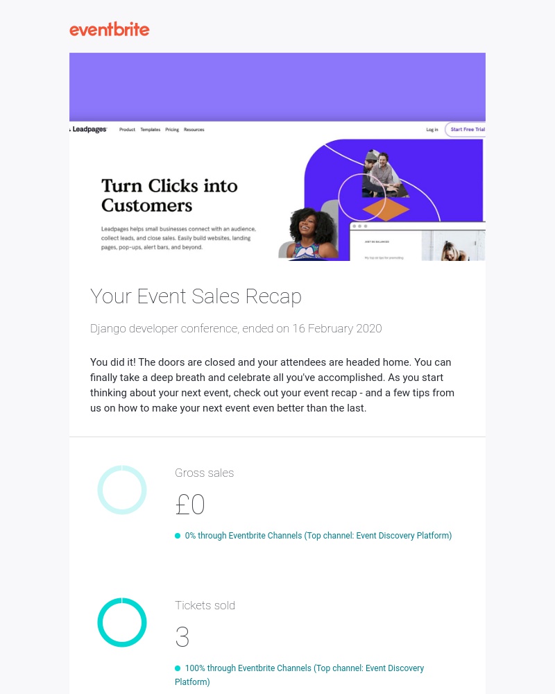 Eventbrite - Django developer conference Sales Recap