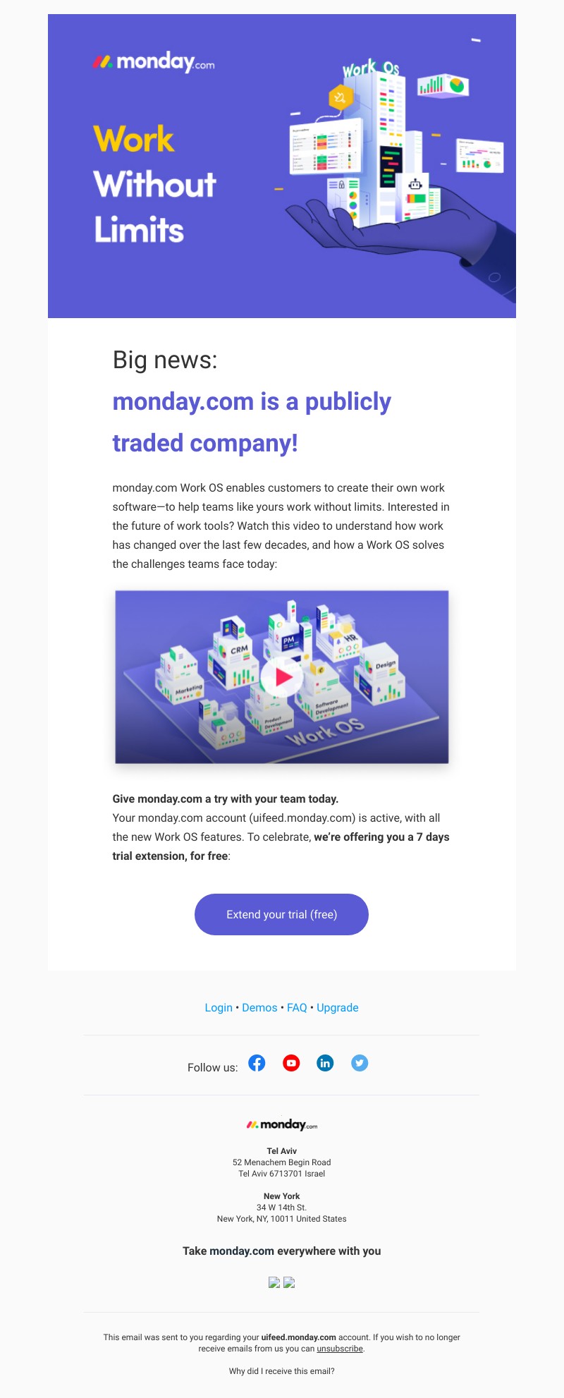 Monday - monday.com is now a public company (+ a special offer)