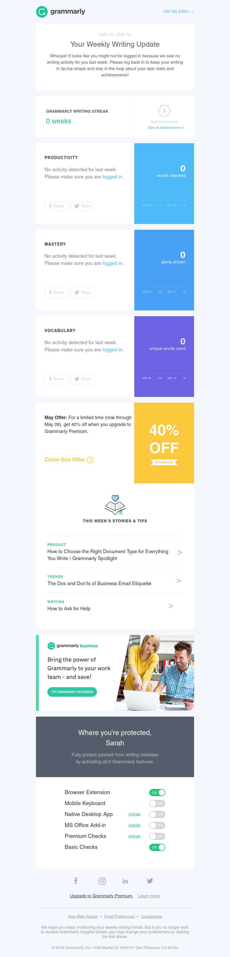 Grammarly - Your Weekly Writing Stats + Get 40% Off Premium
