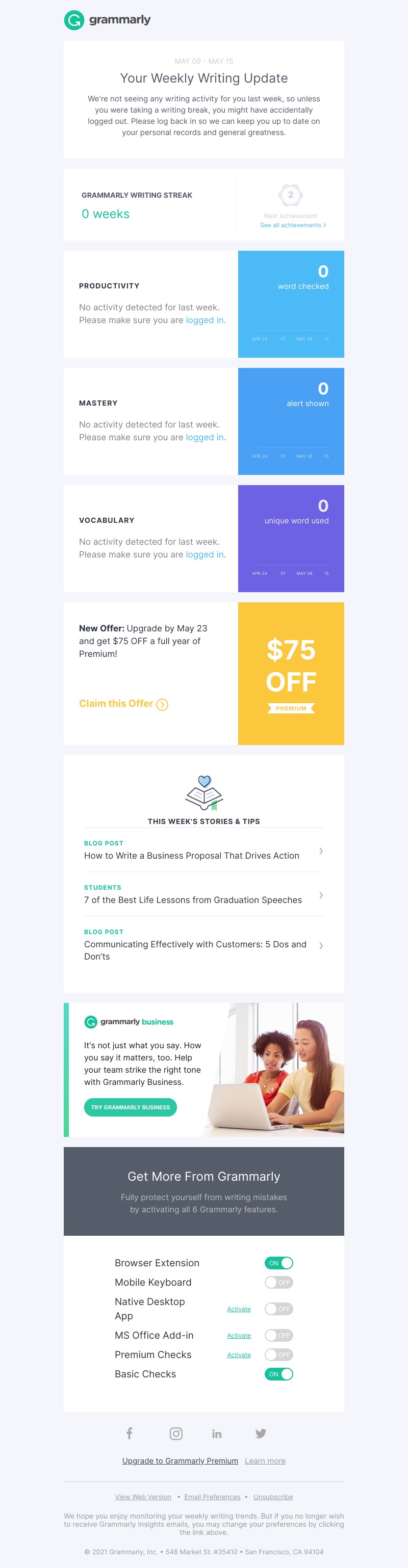 Grammarly - Your Weekly Writing Stats + Save $75 for a Year of Premium