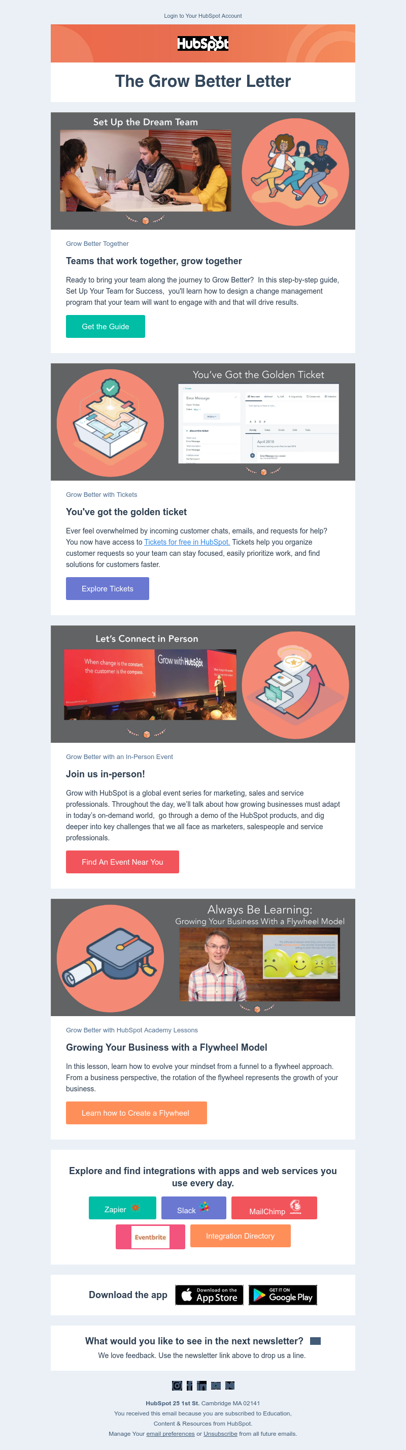 HubSpot CRM - You've Got the Golden Ticket 🎫