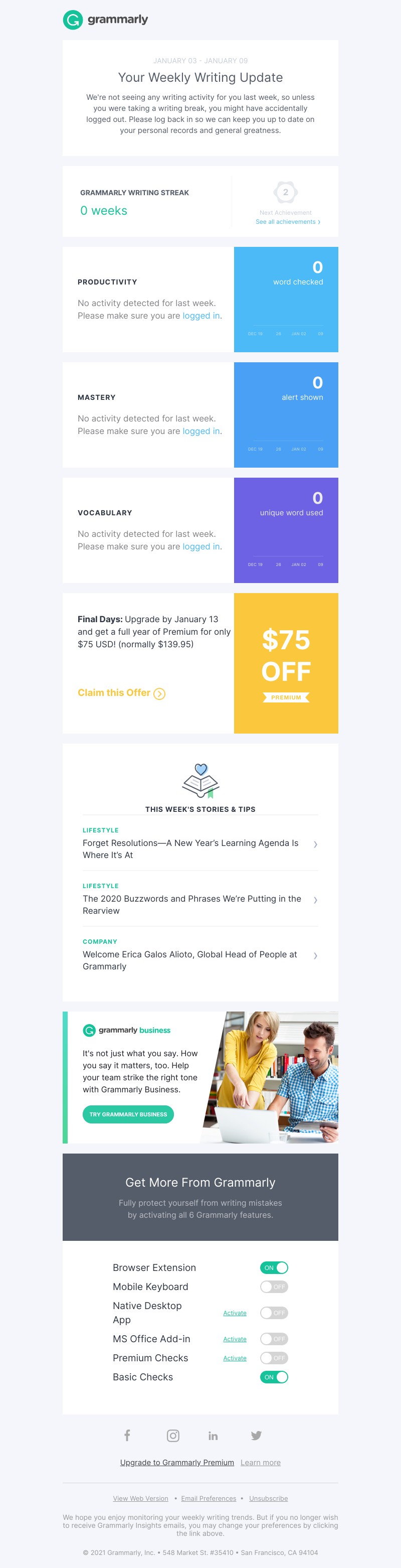 Grammarly - Your Weekly Writing Stats + Save $75 for a Year of Premium