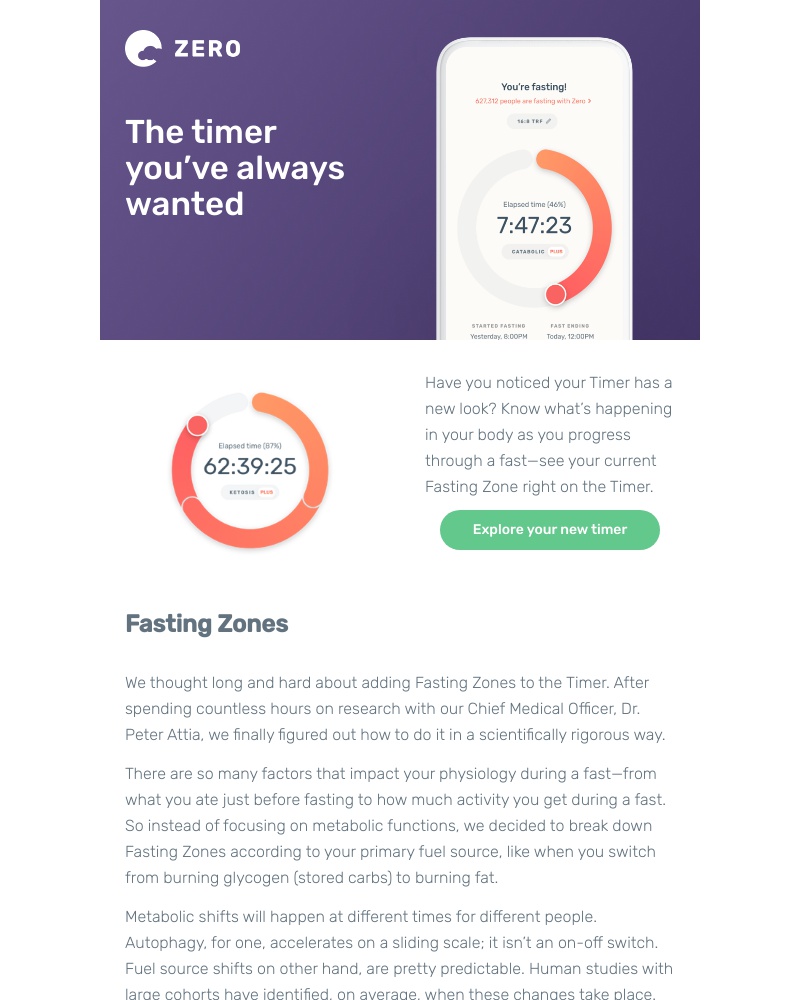 Zero - Fasting Zones are here